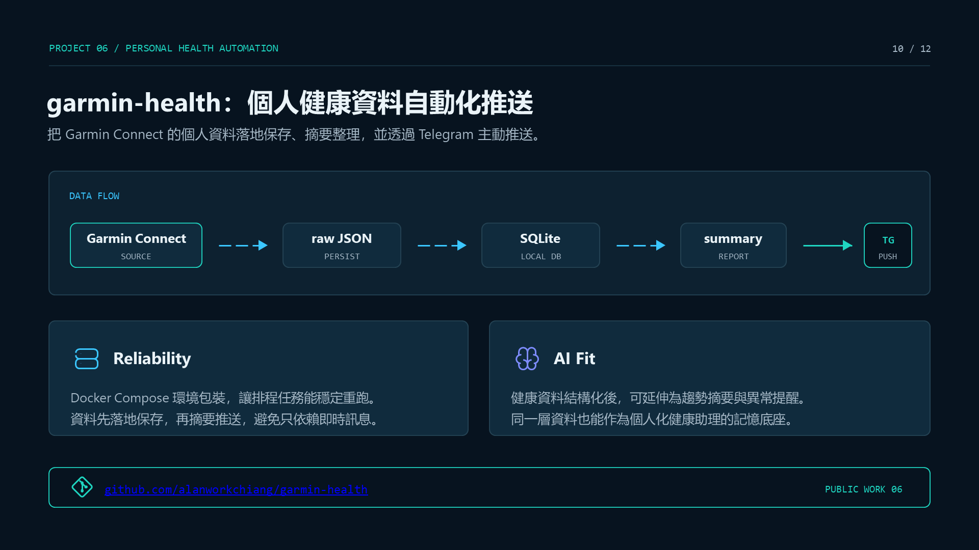 面試投影片第 10 頁