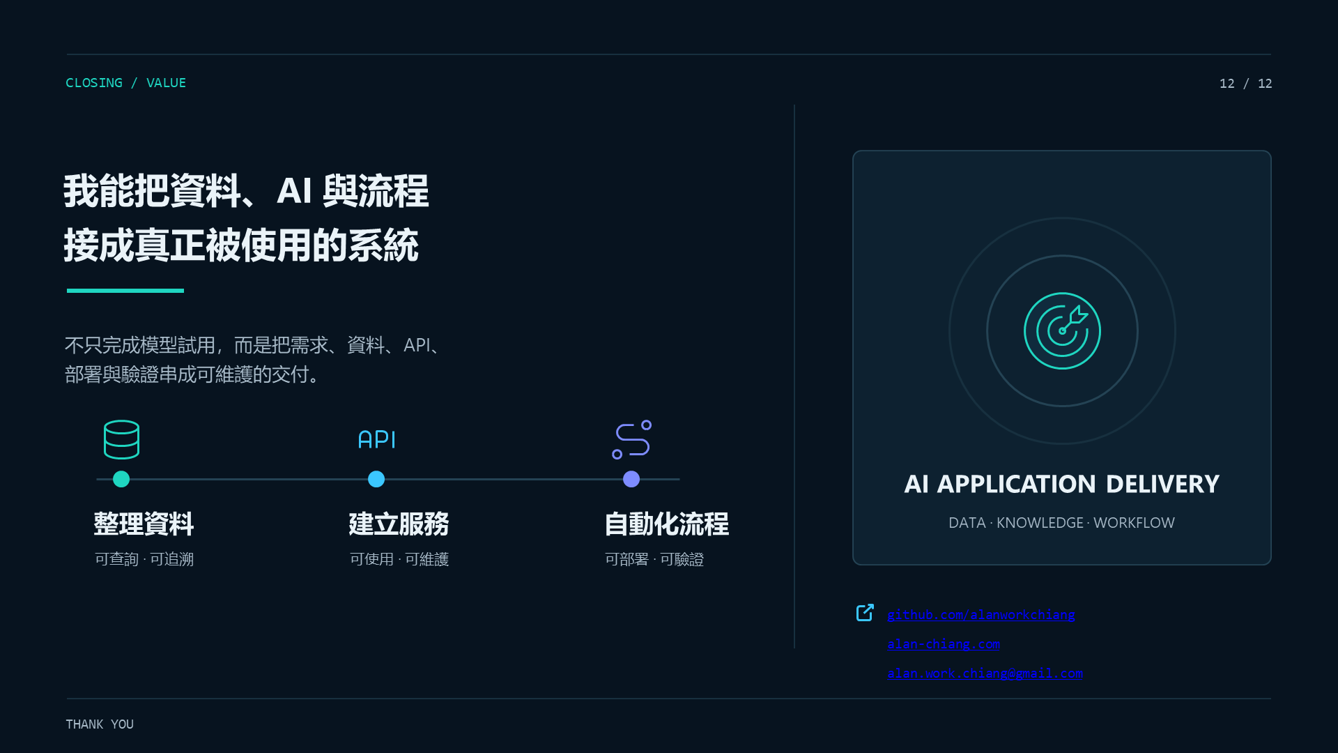 面試投影片第 12 頁